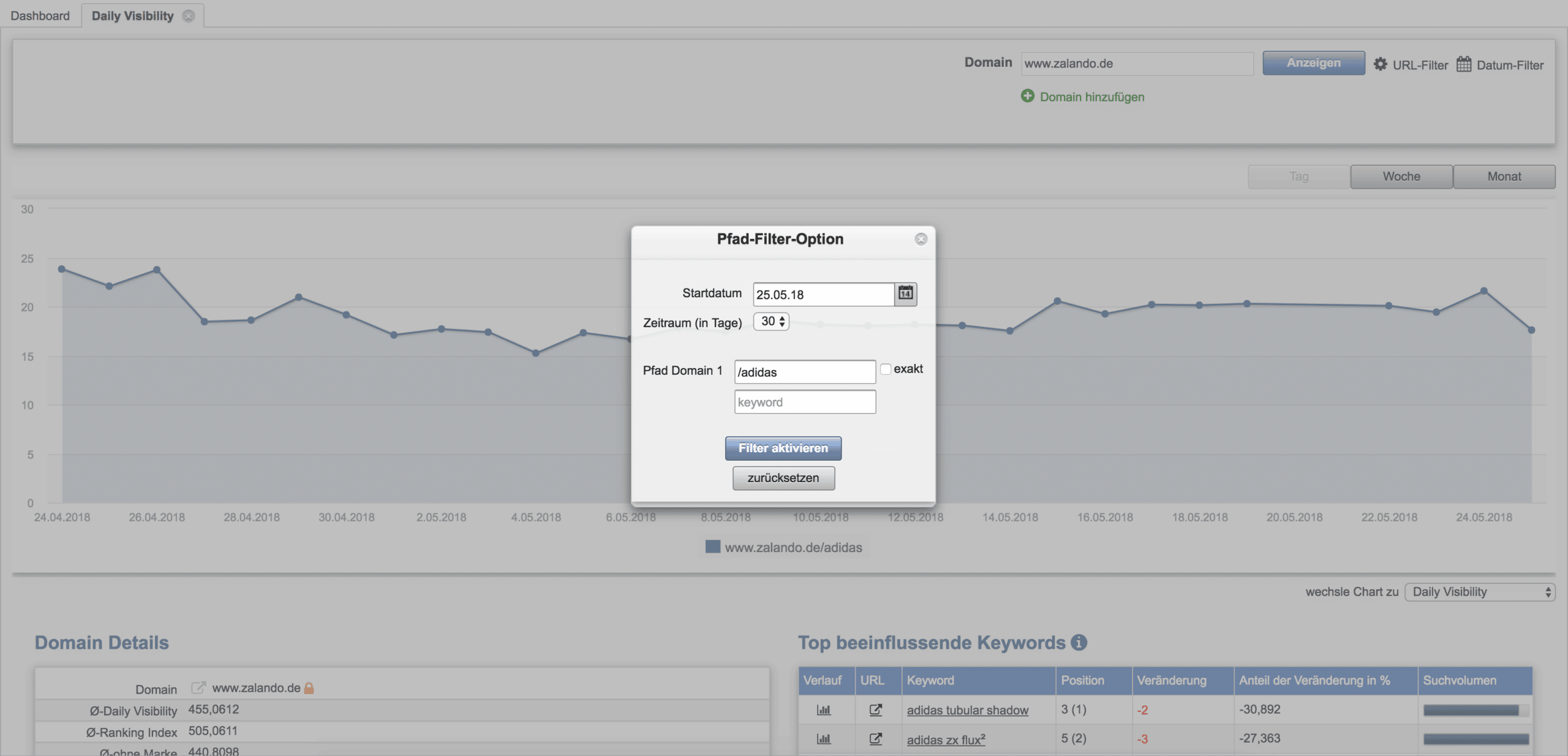 Beispiel URL-Filter // Acoonia SEO Software