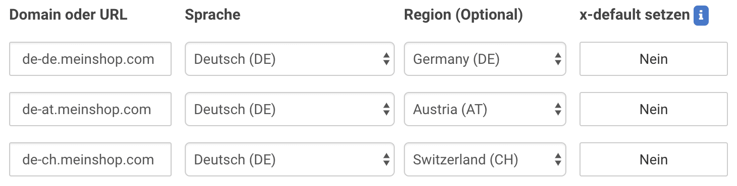 Beispiel hreflang Sytnax // Sistrix hreflang Markup Generator