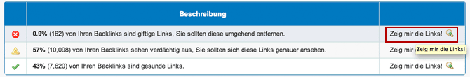 Link Detox Detailbewertung