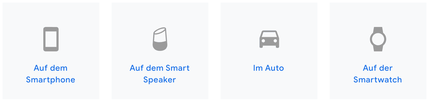 Google Assistant - Einsatzmöglichkeiten