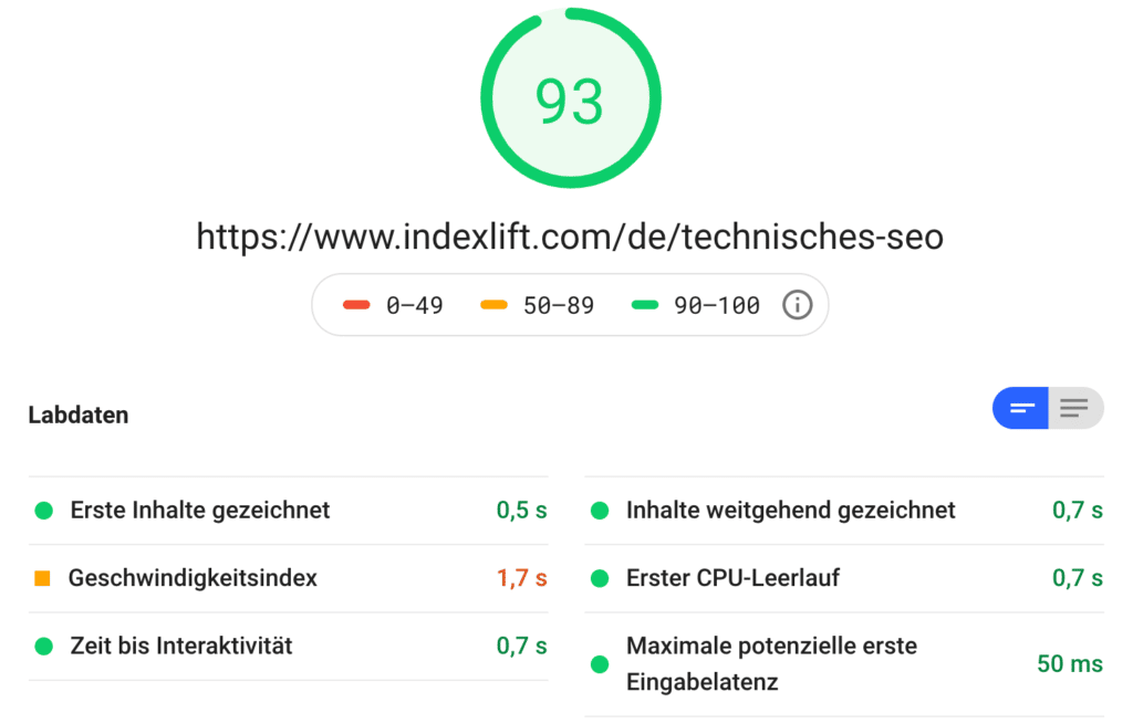 PageSpeed-Analyse-Beispiel // Google PageSpeed Insights-Tool PageSpeed-Analyse-Beispiel // Google PageSpeed Insights-Tool