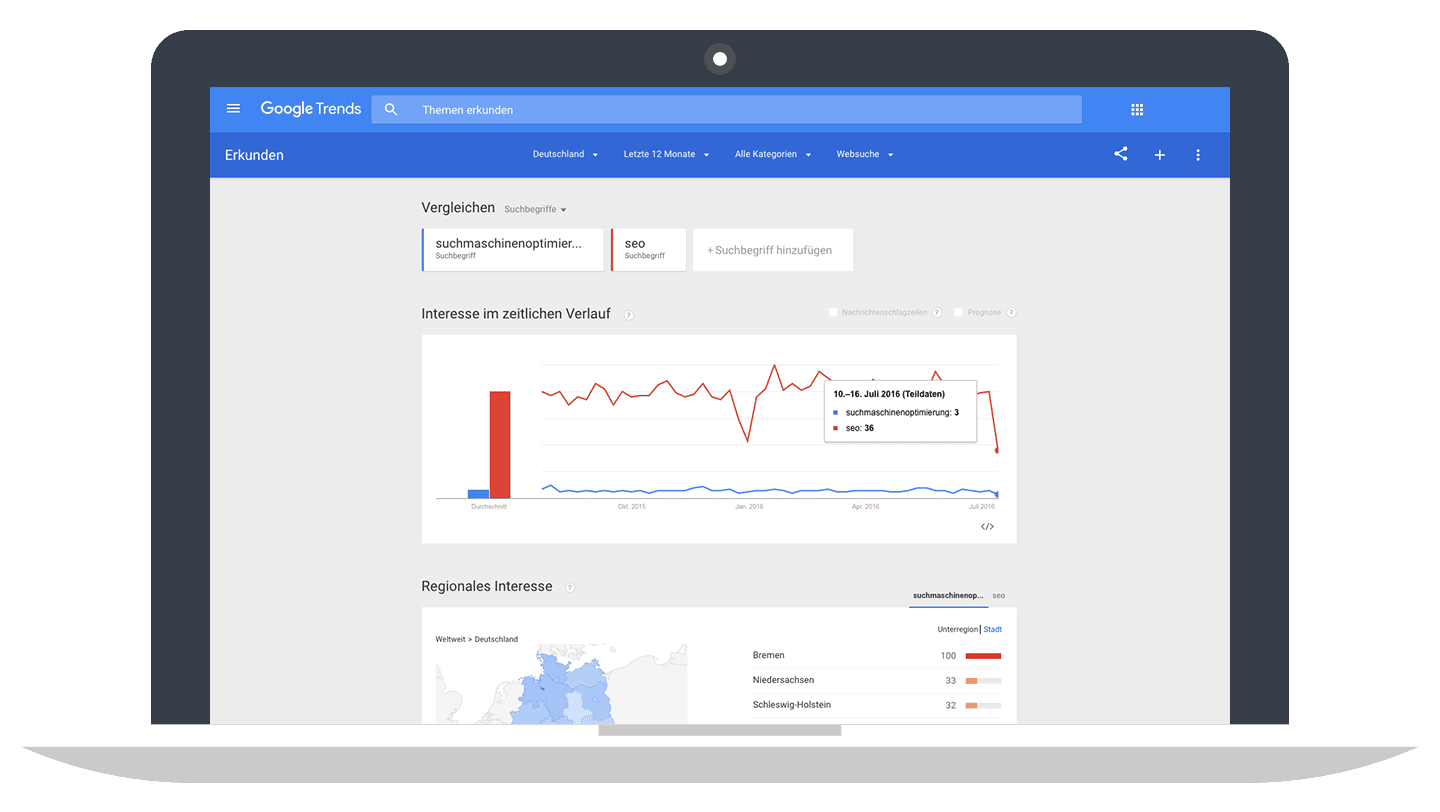 Suchtrend: Suchmaschinenoptimierung versus SEO // Google Trends
