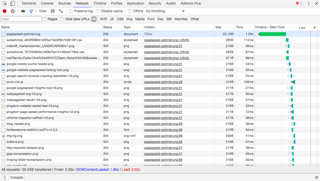 Beispiel: Darstellung der HTTP-Requests im Chrome Inspector