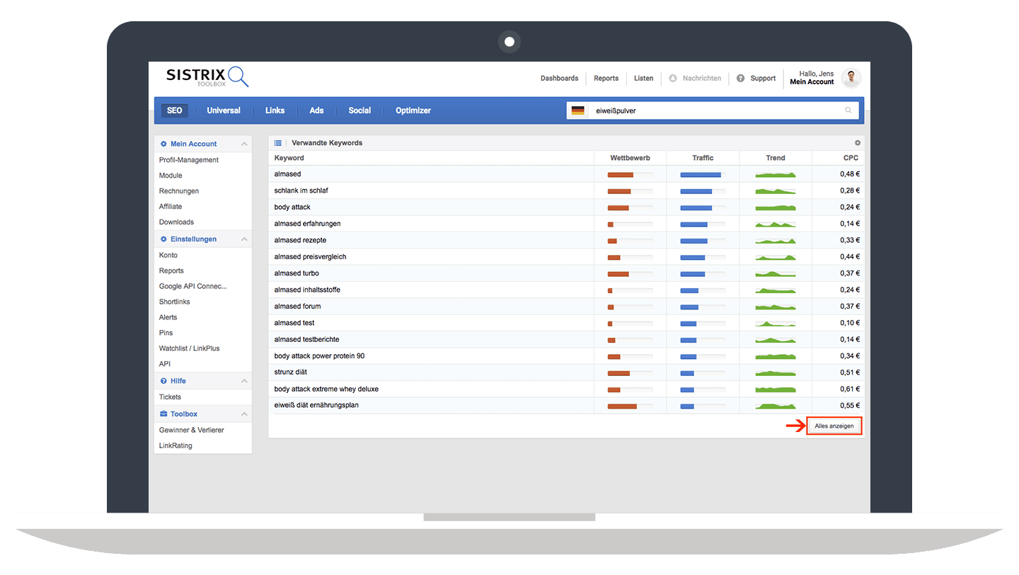Verwandte Keywords // SISTRIX