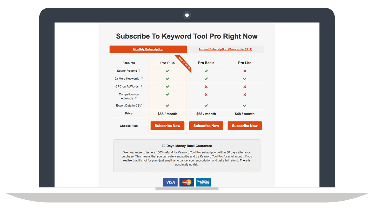 Preise und Lizenzen // Keywordtool.io