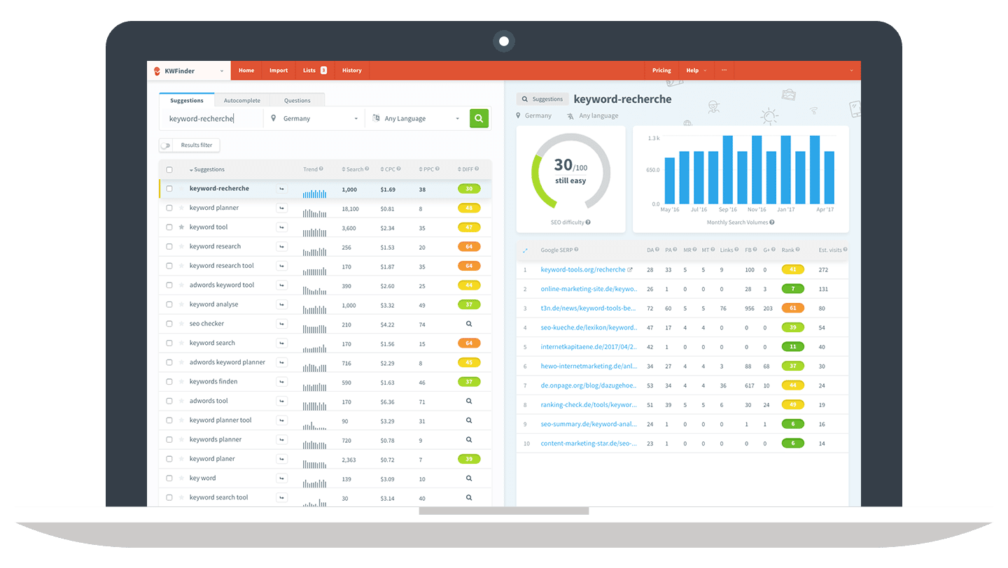 Keyword-Empfehlungen // KWFinder