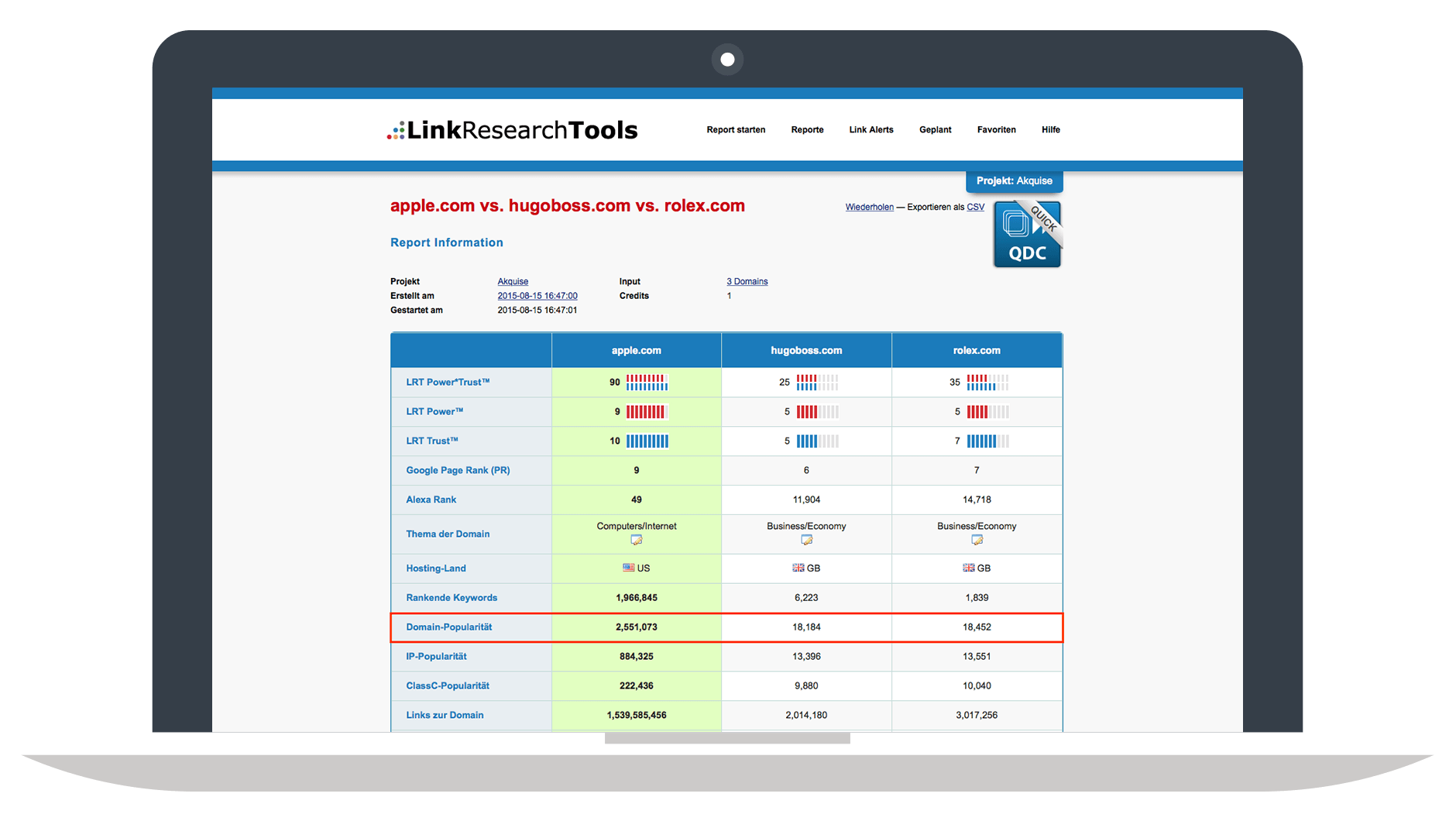 Screenshot: Domain Popularity // Link Research Tools