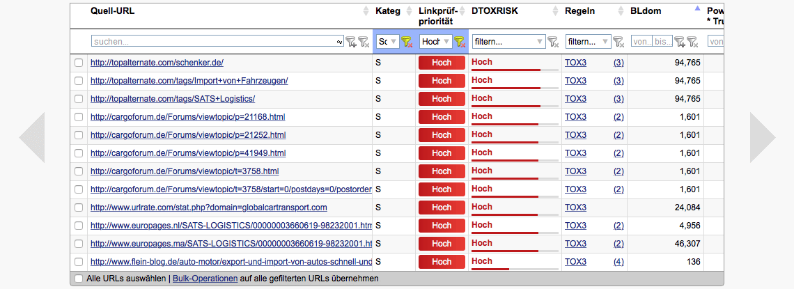 Auszug: Links mit hoher Prüfpriorität // Link Research Tools