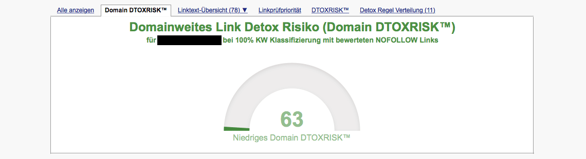 Beispiel der DTOXRISK einer Website nach dem Linkabbau // Link Research Tools