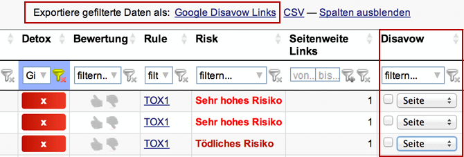 Link Detox: Google Disavow List