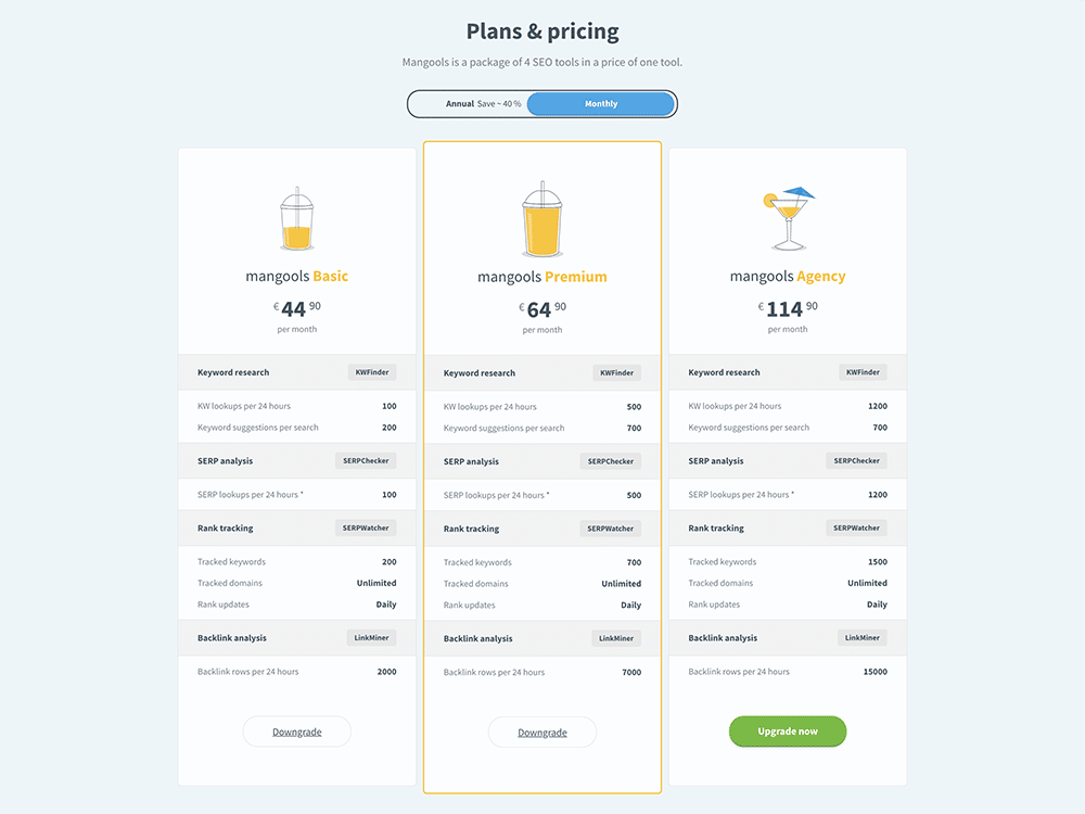 Preise pro Monat vom mangools KWFinder