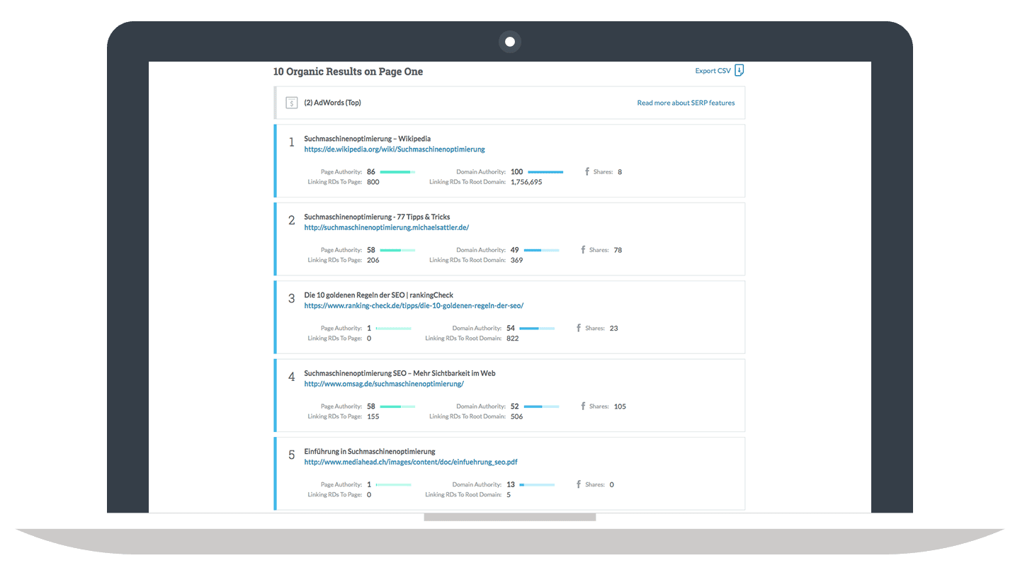 SERP Analysis Details // moz Keyword Explorer