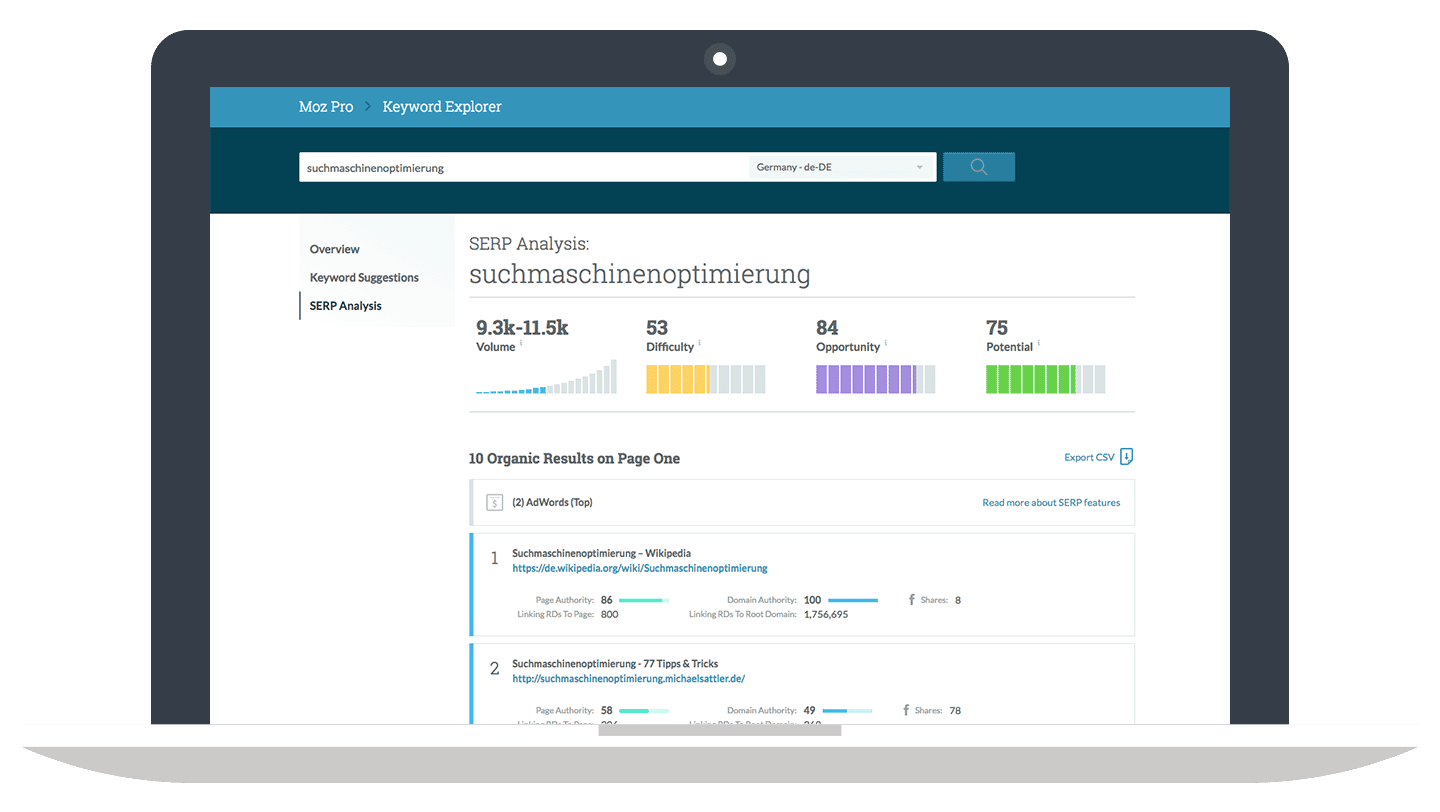 SERP Analysis // Moz Pro Keyword Explorer