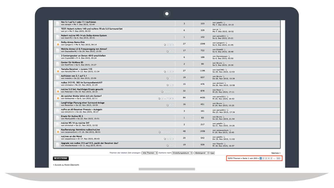Paginierung Nubert-Forum