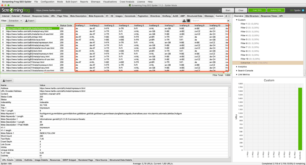 screaming frog seo spider alt tags screaming frog seo spider alt tags