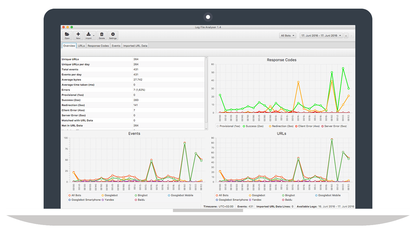Projekt-Dashboard vom SEO Log File Analyser