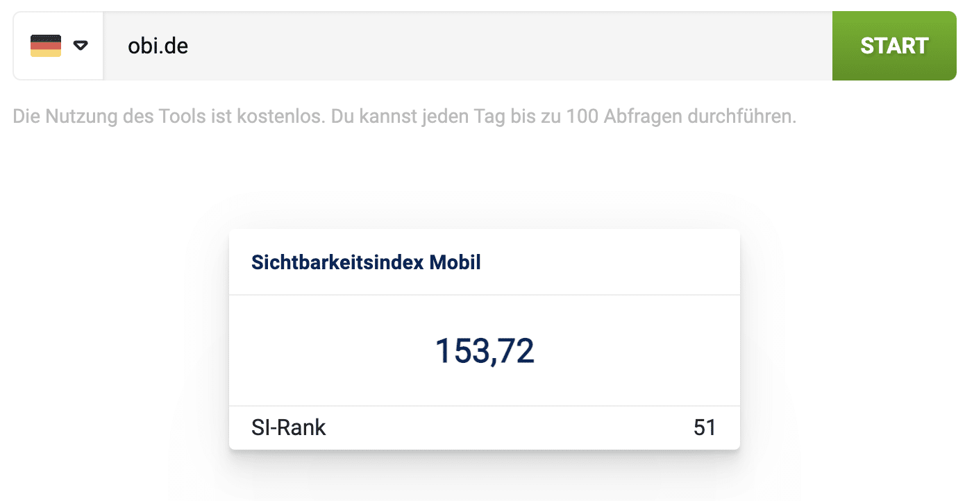 SISTRIX Sichtbarkeitsindex gratis prüfen