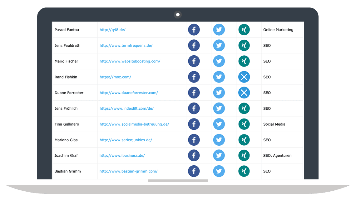 SEO-Portal.de: Top 100 Influencer 2016