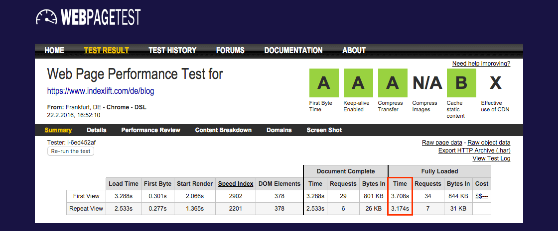 Summary // Webpagetest.org