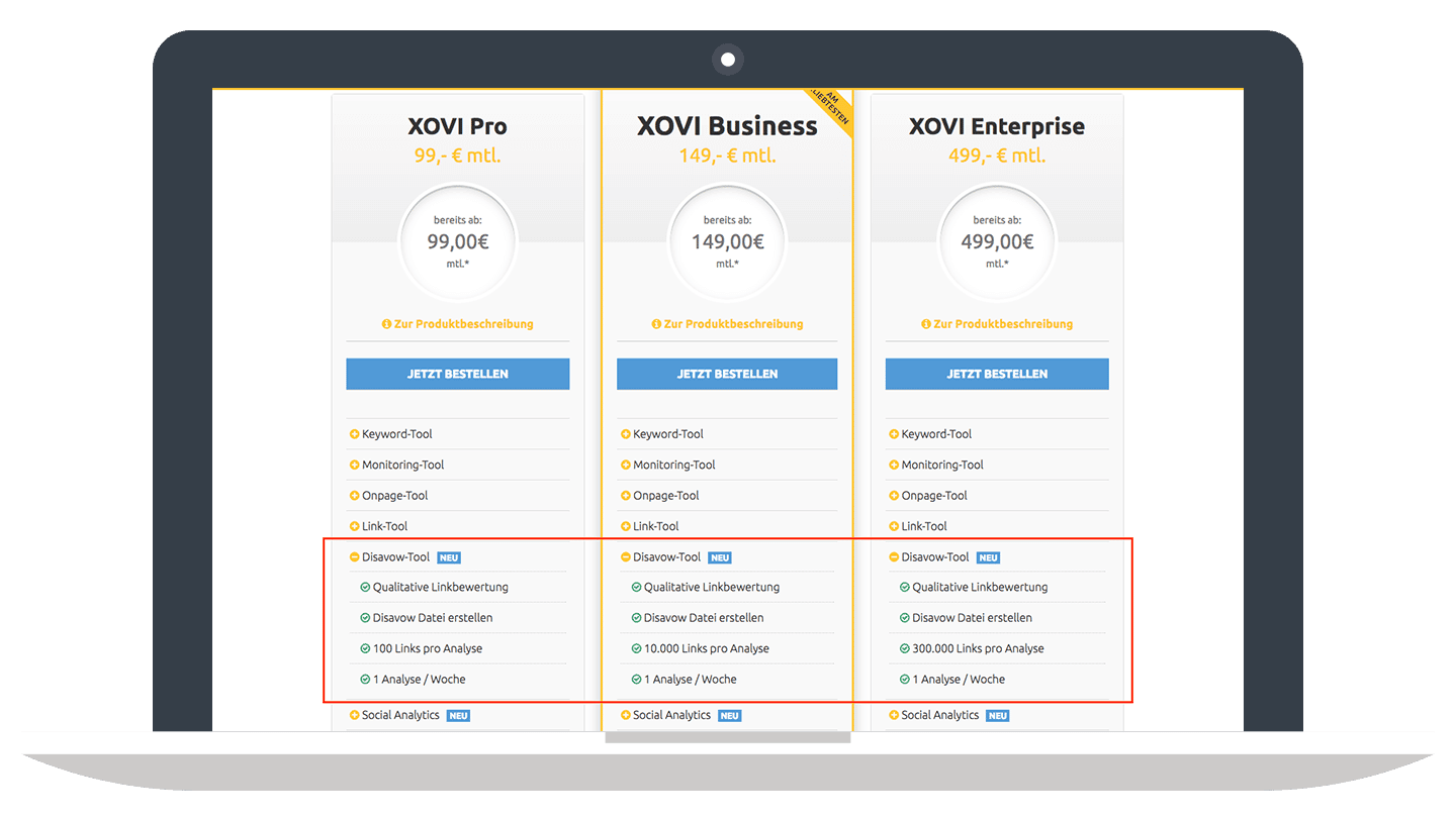 Preisvergleich der Lizenzen // XOVI Disavow Tool